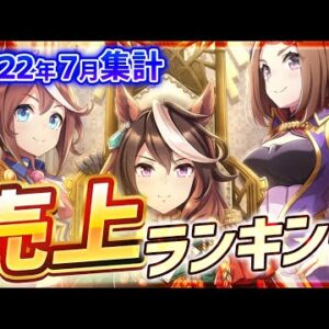 スマホゲーム売上ランキングベスト10！【FGO/プロスピ/パズドラ/ウマ娘/モンスト...etc】【アプリゲームセールスランキング】