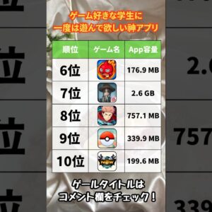 【スマホゲームおすすめ】一度は遊んで欲しい神アプリゲーム10選【無料 面白い ソシャゲ】#shorts