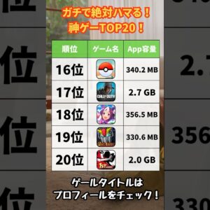 【おすすめスマホゲーム】2023年ガチで絶対ハマる！おすすめ神アプリゲーム20選【無料 リセマラ ソシャゲ】#shorts