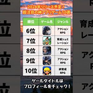 【おすすめスマホゲーム】2024年リリース予定こ神アプリゲーム10選【無料 面白い ソシャゲ】#shorts