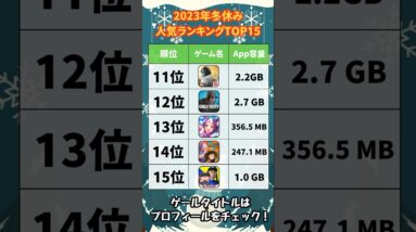 【おすすめスマホゲーム】2023年冬休み決定版!!人気ランキングTOP15【無課金 リセマラ ソシャゲ】#shorts