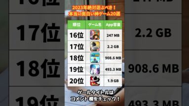 【おすすめスマホゲーム】2023年決定版！本当に面白い！神アプリゲーム20選!!【無料 リセマラ ソシャゲ】#shorts