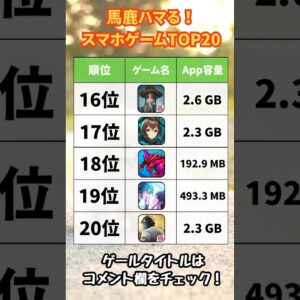 【おすすめスマホゲーム】馬鹿ハマる！無料アプリゲーム20選【リセマラ 無課金 ソシャゲ】#shorts