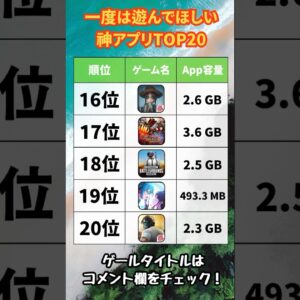 【おすすめスマホゲーム】ゲーム好きな学生に一度は遊んでみて欲しい神アプリ20選【リセマラ 無課金 ソシャゲ】#shorts