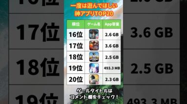 【おすすめスマホゲーム】ゲーム好きな学生に一度は遊んでみて欲しい神アプリ20選【リセマラ 無課金 ソシャゲ】#shorts