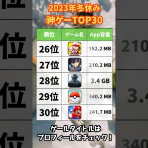 【おすすめスマホゲーム】2023年冬休みにやりたい！決定版スマホゲームランキングTOP30【リセマラ 無課金 ソシャゲ】#shorts