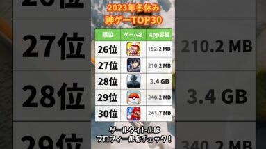 【おすすめスマホゲーム】2023年冬休みにやりたい！決定版スマホゲームランキングTOP30【リセマラ 無課金 ソシャゲ】#shorts