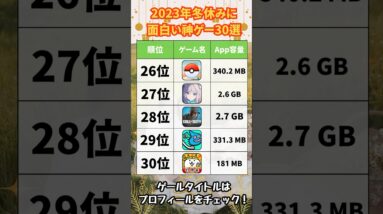 【おすすめスマホゲーム】2023年冬休みに絶対面白い神ゲー30選【年末年始 無料 ソシャゲ】#shorts