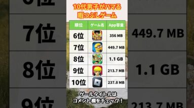 【おすすめスマホゲーム】10代男子がハマる！暇つぶしゲーム10選【無料 面白い ソシャゲ】#shorts