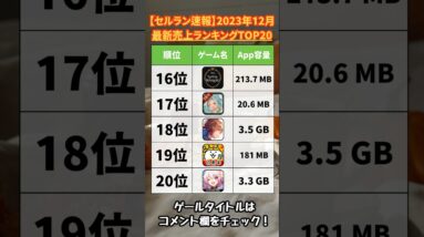 【おすすめスマホゲーム】2023年12月スマホゲーム売上ランキングベスト20【神アプリ オススメアプリ ソシャゲ】#shorts