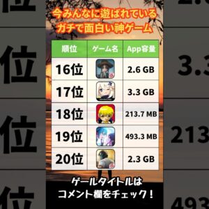 【おすすめスマホゲーム】2024年1月決定版!!今みんなに遊ばれている、ガチで面白い神ゲー20選【リセマラ 無課金 ソシャゲ】#shorts