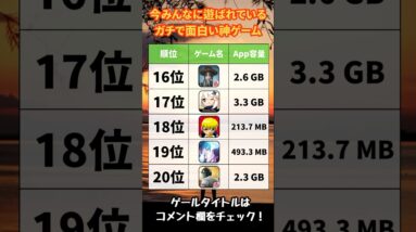 【おすすめスマホゲーム】2024年1月決定版!!今みんなに遊ばれている、ガチで面白い神ゲー20選【リセマラ 無課金 ソシャゲ】#shorts