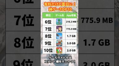 【おすすめスマホゲーム】2024年決定版!!買い切り有料アプリゲーム10選!!【神ゲー 面白い ソシャゲ】#shorts