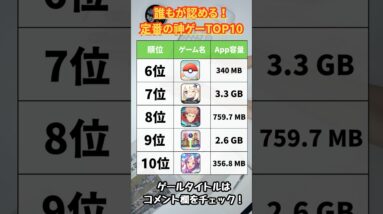 【おすすめスマホゲーム】2024年決定版！絶対遊ぶべき！神ゲーTOP10【リセマラ 無課金 ソシャゲ】【2024年1月集計】#shorts