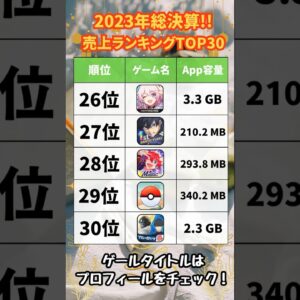 【おすすめスマホゲーム】2023年総決算！アプリゲーム売上ランキングTOP30！【セルラン 人気 ソシャゲ】#shorts