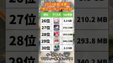 【おすすめスマホゲーム】2023年総決算！アプリゲーム売上ランキングTOP30！【セルラン 人気 ソシャゲ】#shorts