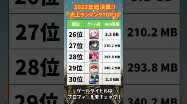 【おすすめスマホゲーム】2023年総決算！アプリゲーム売上ランキングTOP30！【セルラン 人気 ソシャゲ】#shorts