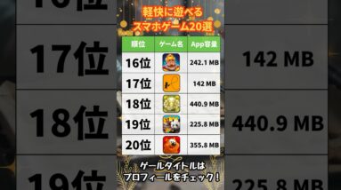 【おすすめスマホゲーム】容量ストレスゼロ！2023年冬休みに超オススメな軽量スマホゲーム10選【年末年始 無料 面白い ソシャゲ】#shorts