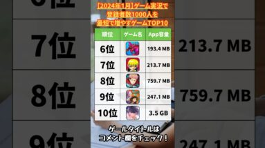 【2024年1月】ゲーム実況で登録者数1000人を最短で増やすスマホゲーム10選【リセマラ 無課金 新作 ソシャゲ】#shorts