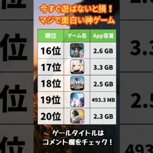 【2024年決定版！】今すぐ遊ばないと損！マジで面白い神ゲー20選【無課金 リセマラ ソシャゲ】#shorts