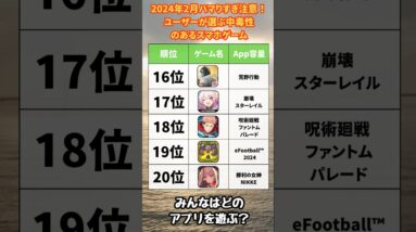 2024年ハマり過ぎ注意！ユーザーが選ぶ中毒性のあるスマホゲーム20選【リセマラ 無課金 ソシャゲ】#shorts