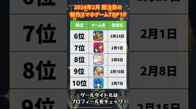 【おすすめスマホゲーム】2024年2月これを遊べ！ガチで面白い最新作アプリゲーム10選【リセマラ 無課金 ソシャゲ】#shorts