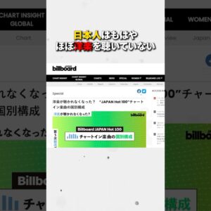 日本人がもはや洋楽を聴いてない件...