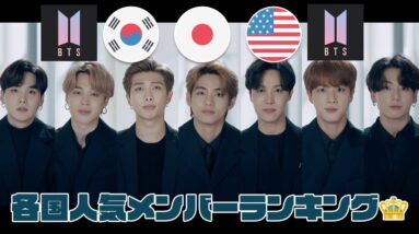 【BTS】各国人気メンバーランキング👑母国では〇〇！世界では〇〇！